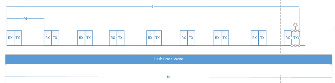 ../../../_images/BLE_FLASH_B.PNG