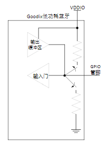 ../../../_images/IO-1.PNG