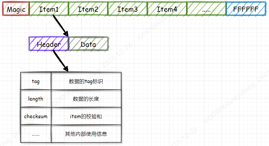 ../../_images/NVDS_1.png